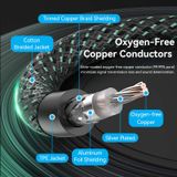  Cáp âm thanh cao cấp đầu Bông Sen Vention Cotton Braided RCA Male to Male Coaxial Audio Cable - BCT (Green Copper Type, DTS / 5.1 Channel Support) 