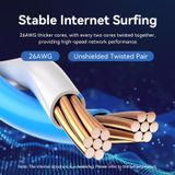  Vention Cat6 UTP Right Angle Ethernet Patch Cable 