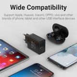  Củ Sạc Nhanh VENTION 12W FAA-B0 