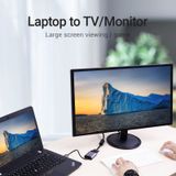  Cáp chuyển video độ nét cao Vention HDMI to HDMI + VGA Converter - AFV (HDMI Male to HDMI Female & VGA Female, Dual-display, 4K HD)) 