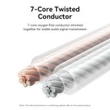  Dây loa chống nhiễu chất lượng cao Vention 2*100 Core Engineering Speaker Cable 100M Transparent - BJA (100 met) 