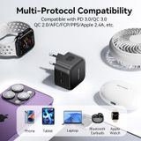  Vention 2-Port USB(C+C) GaN Charger (35W/35W) EU-Plug 