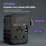  Củ sạc du lịch đa năng 3-Port Vention GaN Universal Travel Adapter 65W (Type Cx3 + A) 