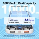  Pin sạc dự phòng Vention 10000mAh Power Bank 22.5W 