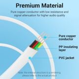  Dây cáp điện thoại bàn 4 lõi chống nhiểu Vention 4 Core Telephone Cable (cuộn 100 met, Màu trắng, Support telephone/Fax) 