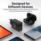  Củ sạc USB Vention 1-Port USB Wall Charger 18W - FABB0 (EU-Plug) 