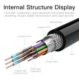  Vention VGA(3+9) Male to Male Cable 8M Black 