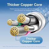  Vention USB 2.0 A Male to C Male 3A Cable Aluminum Alloy Type 