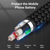  Cáp Sạc Nhanh USB to Type-C VENTION COD/COK (3A, Cotton Braided) 