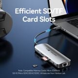  HUB chuyển đa năng Vention 9in1 USB-C Docking Station - TQL ( Type C to HDMI/USB 3.0 x 3/RJ45/SD/TF/TRRS 3.5mm/PD) 