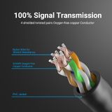  Cáp Mạng Cat6A UTP VENTION IBI (10Gbps) 