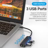  HUB chuyển đa năng Vention USB-C to USB 3.0*3/Micro-B HUB With External Stereo Sound Adapter - TGQ (tích hợp chuyển Type C to Audio AUX 3.5mm for Headphones and Microphones) 
