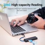  HUB chia cổng USB và mở rộng Vention 6in1 USB Slitter - CHU (USB 2.0 to USB 2.0*3/TF/SD/Micro-B) 