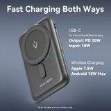  Vention 10000mAh Magnetic Wireless Power Bank 20W 
