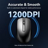  Vention USB Wired Full-Sized Keyboard and Mouse Combo Black Slim Type - US English Layout 