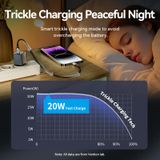  Vention 1-Port USB-C GaN Charger (20W) Gray with USB-C to Lightning Cable (1M) Black EU-Plug 