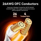  Cáp mạng tốc độ cao, siêu bền Vention Cat8 SFTP Gaming Ethernet Patch Cable (CAT8, SFTP, 40Gbps, 26AWG OFC) 
