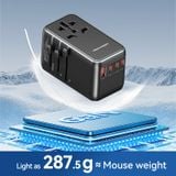  Củ Sạc Nhanh Đa Năng Du Lịch Toàn Cầu 2C + 2A VENTION FJG 100W (100W/100W/20W/18W) 