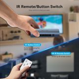  Bộ chuyển cổng HDMI Vention 5 In 1 Out HDMI Switcher - AKC (Switcher, Aluminum Alloy, Remote control) 