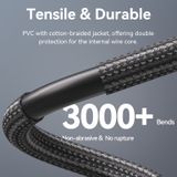  Cáp HDMI 4K VENTION ALL (4K@60Hz, 18Gbps, HDR) 
