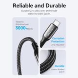  Cáp sạc nhanh C to C 100W Vention Cotton Braided USB 2.0 C Male to C Male 5A Cable 