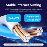  Vention Cat6 UTP Right Angle Ethernet Patch Cable 