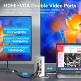  HUB chuyển đa năng Vention 12 in 1 Docking Station - TPH (USB-C to HDMI/VGA/USB 3.1 Gen 1-C/USB 3.0x3/RJ45/SD/TF/TRRS 3.5mm/PD/DC) 
