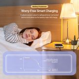  Củ sạc nhanh 1 cổng Type C Vention Fast Charger 20W FEJ (QC 3.0/ PD 3.0/ AFC/FCP Quick charge support) 