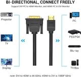  Cáp chuyển HDMI to DVI VENTION ABF (1080p@60Hz) 
