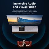  Cáp Chuyển DP to HDMI2.1 8K VENTION HFN (0.25M, Male to Female, 8K@60Hz/4K@120Hz/2K@144Hz, HDR Support, 3D Visual Effect, Cotton Braided, VRR, 12-Bit Color Depth, DTS-HD 7.1 Channel) 