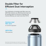  Máy hút bụi cầm tay Mini Vention Cordless Car Vacuum Cleaner Foldable Type 