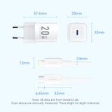  Vention 1-Port USB-C GaN Charger (20W) with USB-C to USB-C Cable 