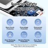  Pin Sạc Dự Phòng VENTION FHP 20000mAh 22.5W (With Type-C + Lightning Built-in Cable) 