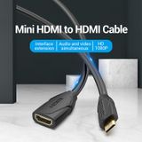  Mini HDMI Extension Cable for smartphone/Tablet/Camera/Video cameras 