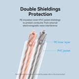  Dây loa chống nhiễu chất lượng cao Vention 2*100 Core Engineering Speaker Cable 100M Transparent - BJA (100 met) 