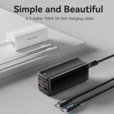  Bộ củ sạc nhanh Vention 4-Port GaN Powerstrip Charger  100W - FBS (Type-Cx2 + USBx2, 100W/100W/18W/18W ) 