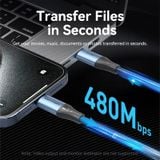  Cáp Sạc Nhanh C to C VENTION TRE 240W (480Mbps) 
