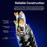  Cáp mạng tốc độ cao, siêu bền Vention Cat8 SFTP Gaming Ethernet Patch Cable (CAT8, SFTP, 40Gbps, 26AWG OFC) 