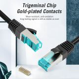  Cáp Mạng LAN Cat.5E FTP VENTION VAP-B05 (100Mbps) 