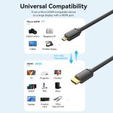  Cáp Chuyển HDMI-D to HDMI-A Bi-Directional VENTION AGI (4K@60Hz, 18Gbps, HDR) 