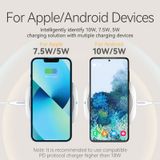  Đế sạc không dây Vention Wireless Charger 10W White - FGCW0 