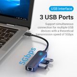  HUB Mở Rộng Đa Năng 5-in-1 VENTION TGP (Type-C to 3*USB 3.0/1*RJ45 1Gbps/1*PD) 