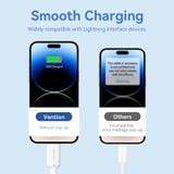 Cáp Sạc Nhanh USB to Lightning VENTION LAM 2.4A (480Mbps) 