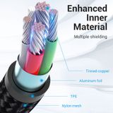  Cáp Sạc Nhanh Micro USB VENTION COC (3A, QC3.0, 480Mbps) 
