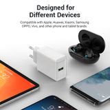  Củ sạc nhanh Vention Quick charger 18W - FAB (USB-A Wall Quick Charger, TISI Certified) 