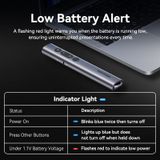  Vention Wireless PowerPoint Presentation Clicker with Red Laser Pointer – Gray 