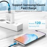  Củ sạc nhanh Vention Quick charger 18W - FAB (USB-A Wall Quick Charger, TISI Certified) 
