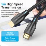  Cáp HDMI cao cấp vải dù siêu bền Vention Cotton Braided 8K@60Hz/4K@120Hz - AAU (HDMI Cable) 