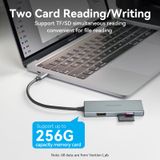  USB-C to HDMI/USB 3.0x3/SD/TF Docking Station Aluminum Alloy Type 0.15M Gray 