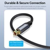  Optical Fiber Audio Cable 